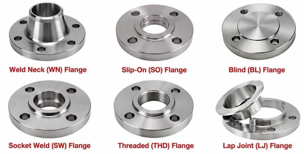 Forged Flange Types